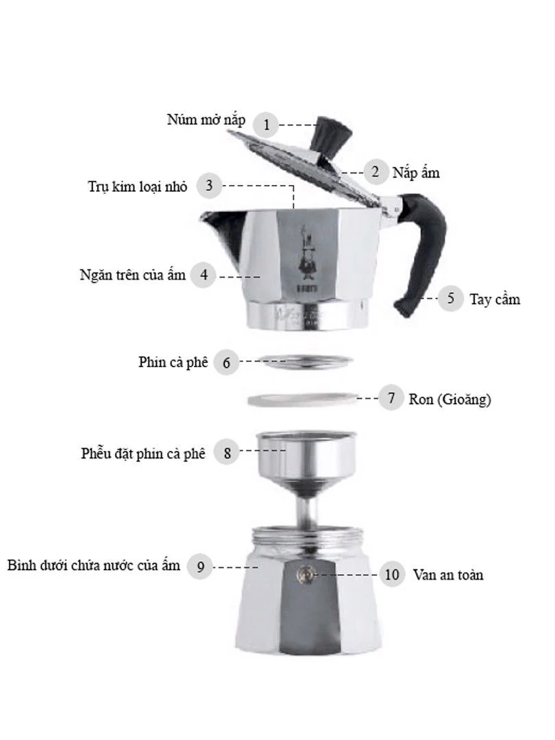 cach pha ca phe bang am moka 2